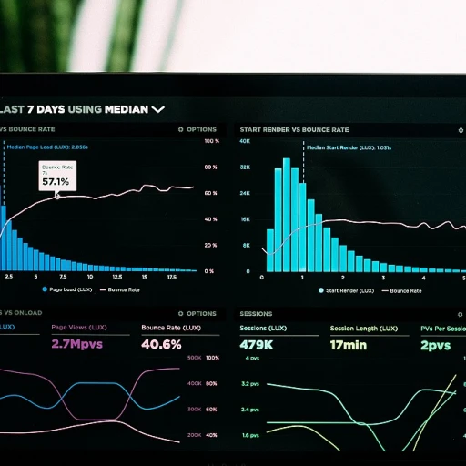 L'impact de la musique dans la publicité numérique